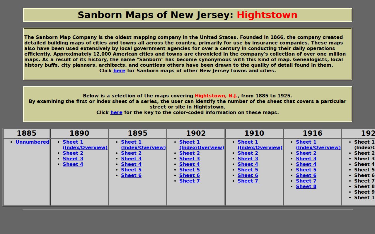 East Windsor city directory Hightstown Sanborn map index